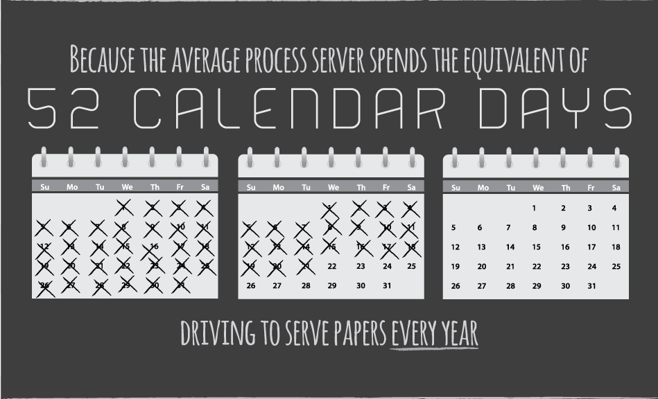 Process Servers Sacrifice For You Process Servers Sacrifice For You
