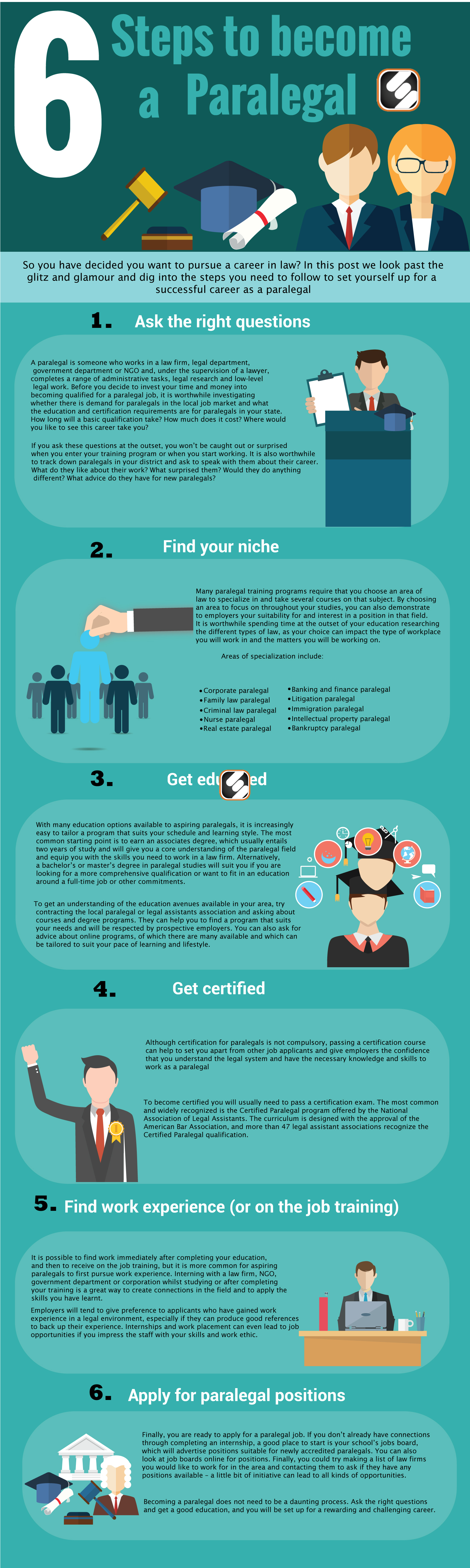 6 Vital Steps To Become A Paralegal